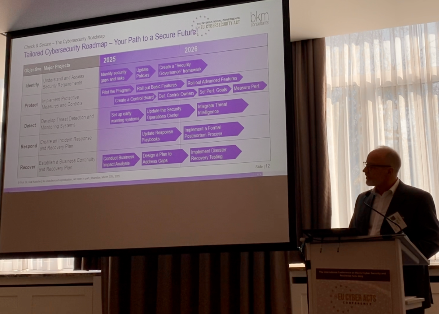 EU Cyber Acts Conference in Brussel